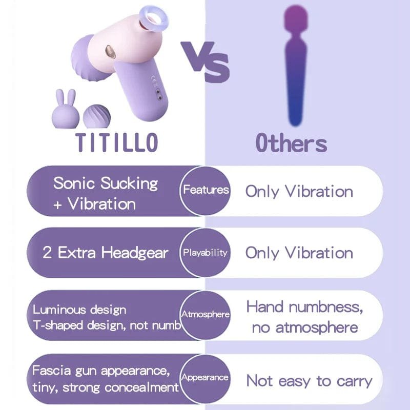 2-in-1 Sucking AV Wand Vibrator - Clit Sucking Wand Toy