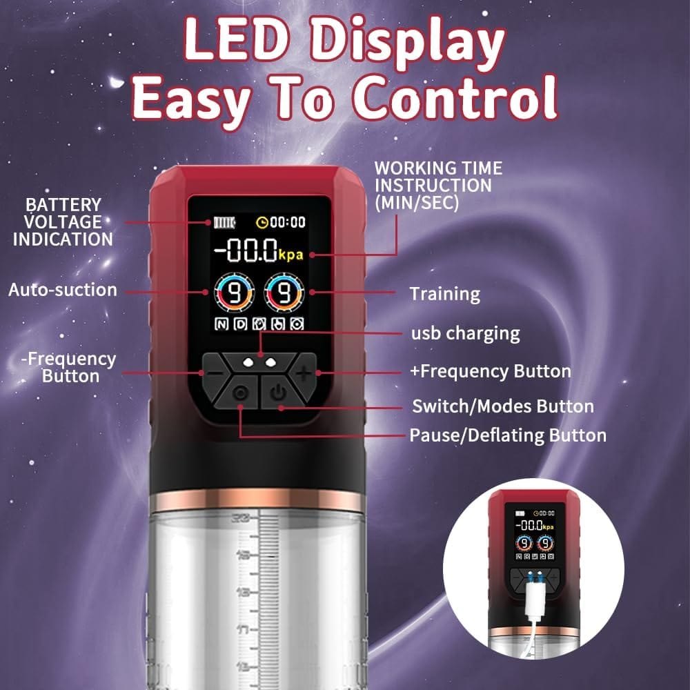 3-in-1 Penis Pump Masturbator - Vacuum Penis Enlarger Pump