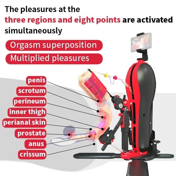 8-Zone Prostate Pleasure Machine - Automatic Sex Machine for Men