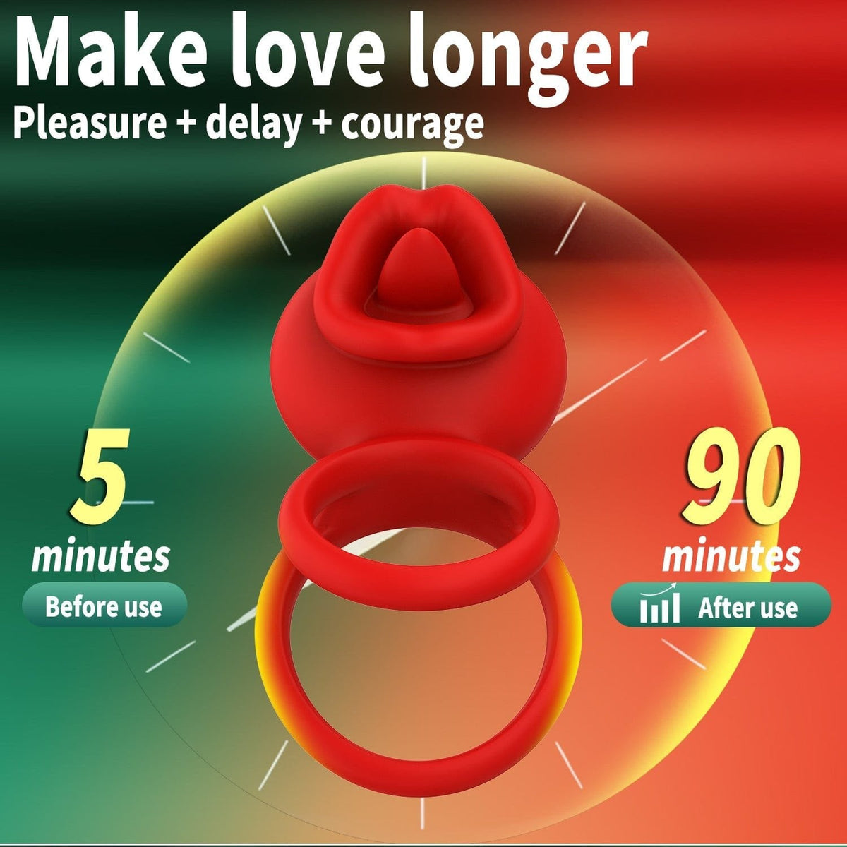 App Controlled Lip Cock Ring - Male Masturbator