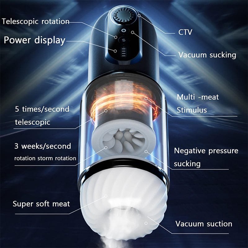 Automatic Sucking Male Masturbator - Vibrating Stroker Toy