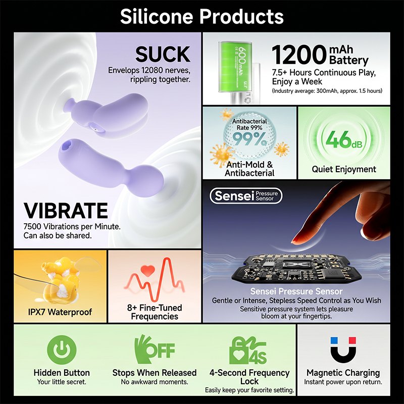 Balloon Dog Pressure Suction Vibe - Clit Suction Vibrator