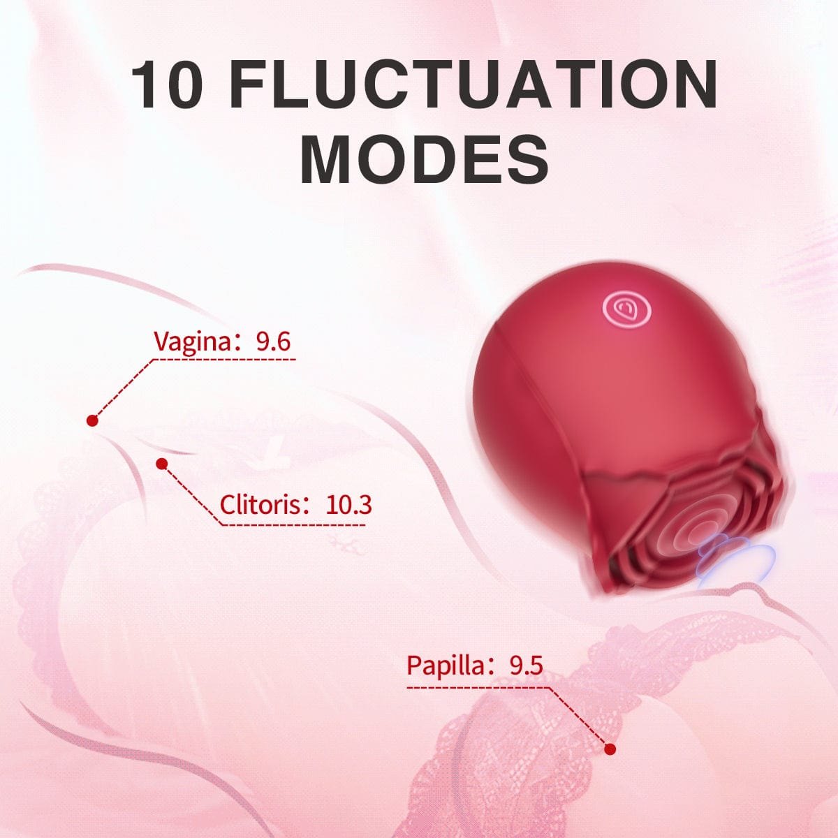 Dildo and Rose Toy Couples Set - Automatic Duo Kit