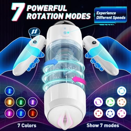 Dual Entrance Thrusting Masturbator - Automatic Male Masturbator
