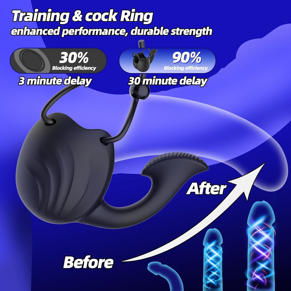 Dual-Motor 3-in-1 Cock Ring - Vibrating Penis Ring Set