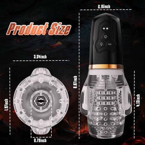 Dual Motor Sucking Stroker - Vibrating Male Masturbator