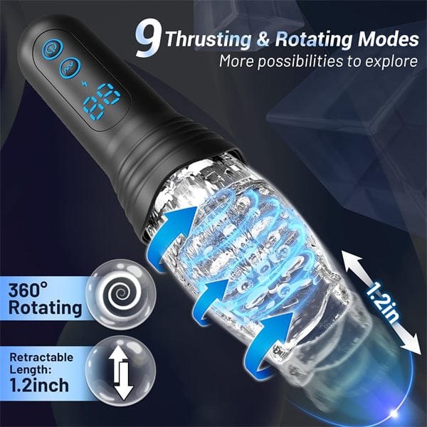 Electric 3-in-1 Rotating Stroker - Automatic Male Masturbator
