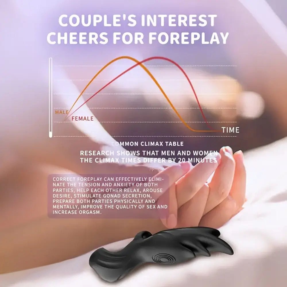 Finger Sleeve Clit Vibrator 5.31 in - Vibrating G-Spot Toy