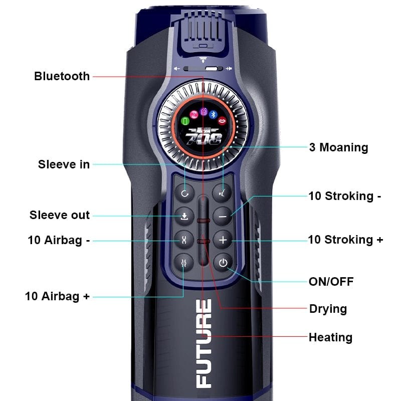 Future 708 Pro Heating Masturbator - 10-Mode Male Stroker