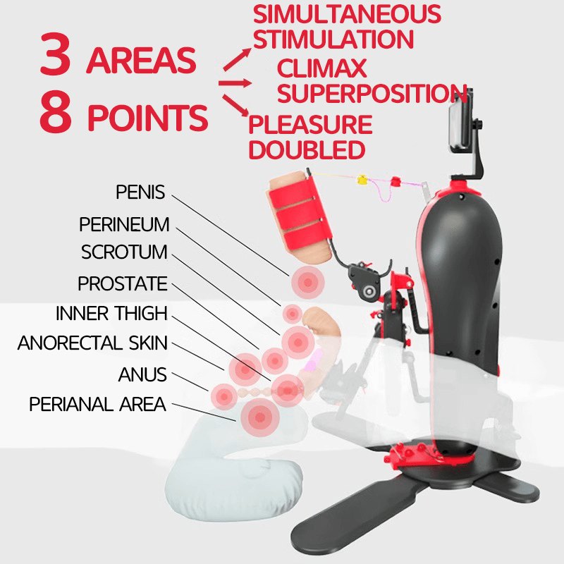Hands-Free Triple Stimulation Machine - Automatic Sex Machine