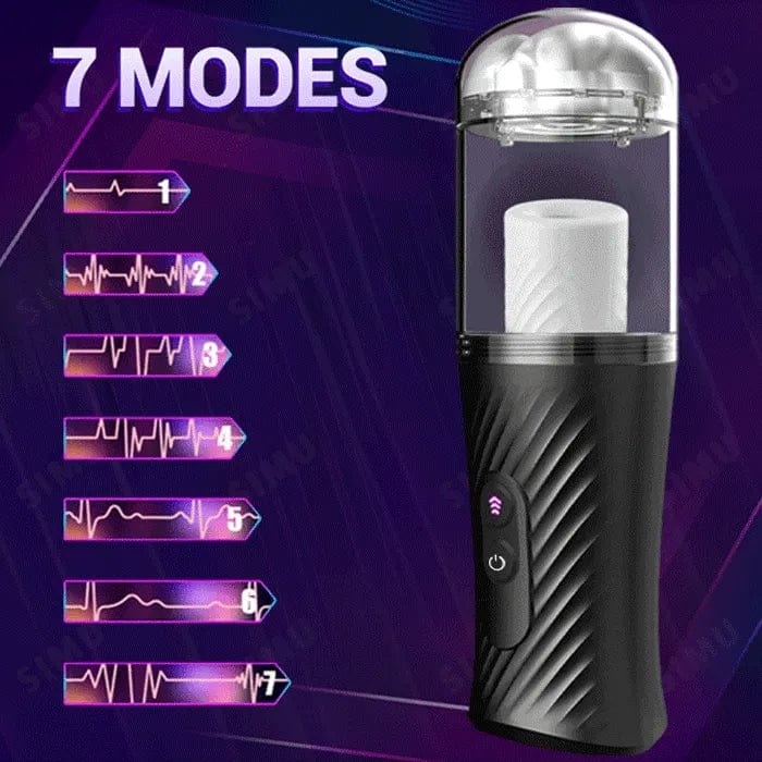 Mounted Automatic Male Masturbator - Hands-Free Stroker