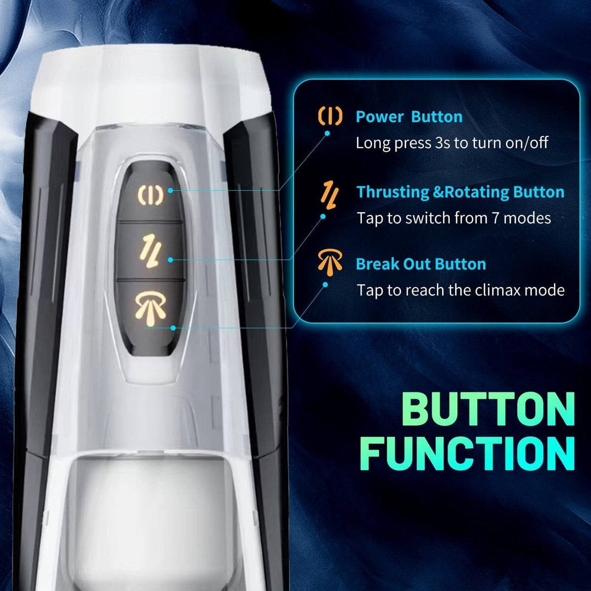 Rotating Thrust Male Masturbator - Automatic Male Stroker