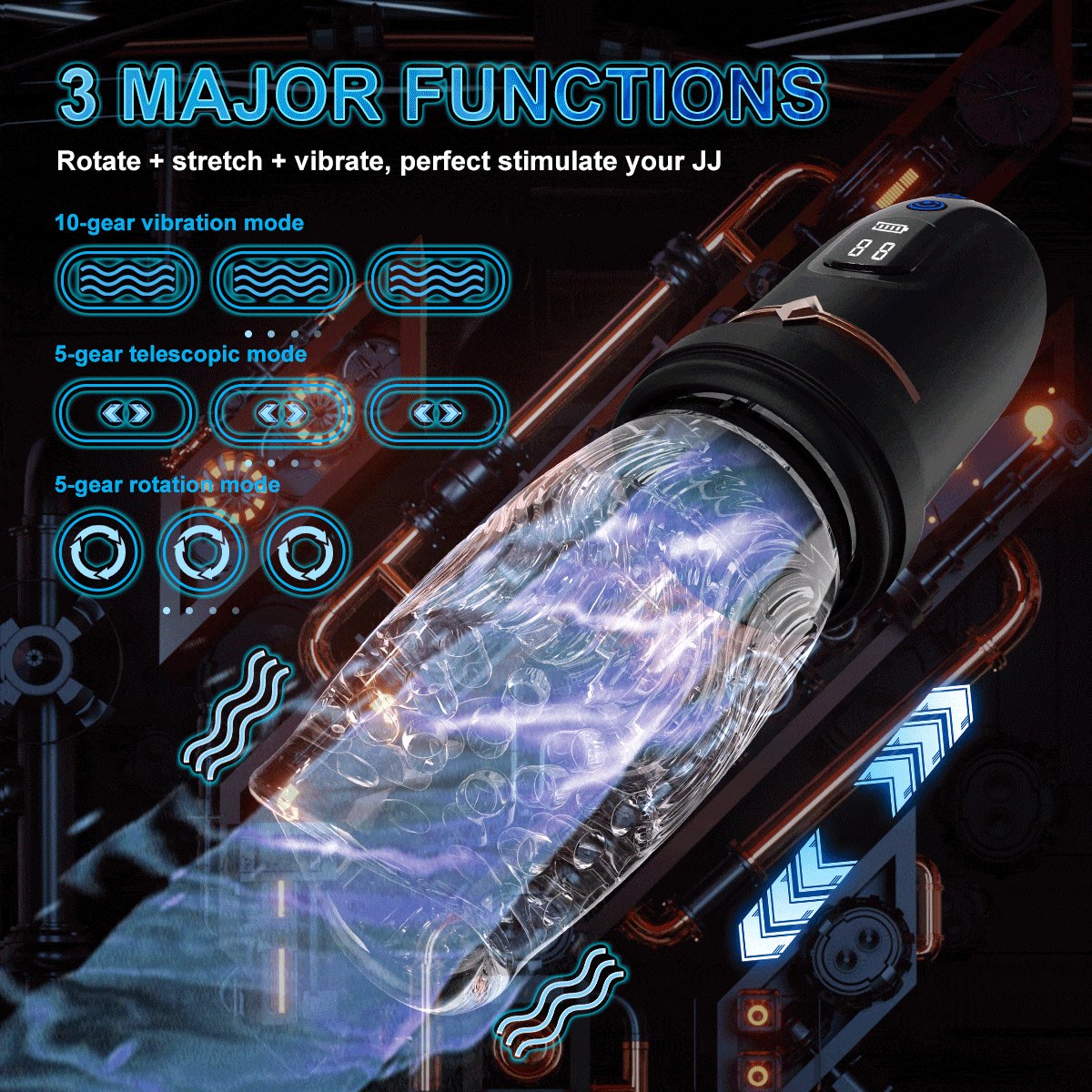 Rotating Thrusting Vibrating Stroker - Male Masturbator
