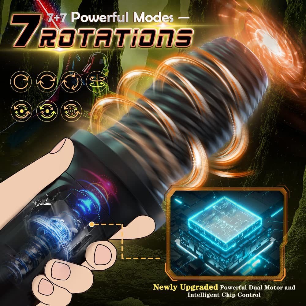 Rotating Vibrating Male Masturbator - Rotating Stroker Toy