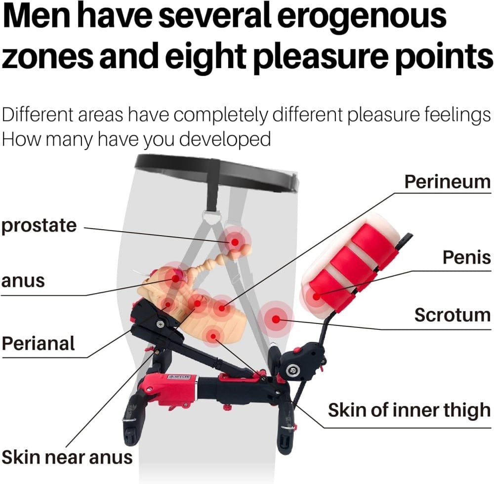 Sex Machine with Masturbator Arm - Mechanical Sex Machine