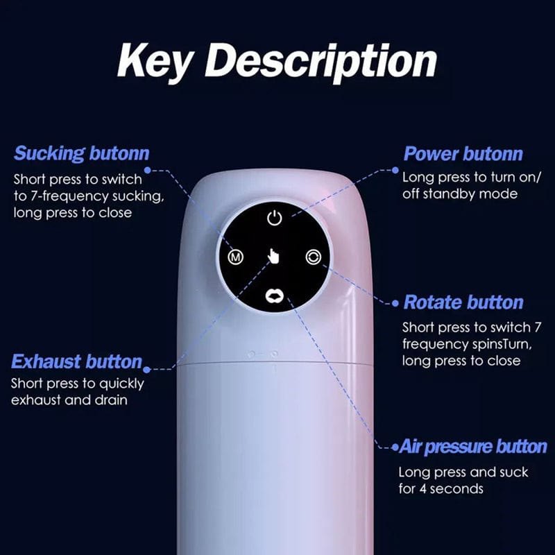 Sucking & Vibrating Male Stroker - Telescopic Male Masturbator