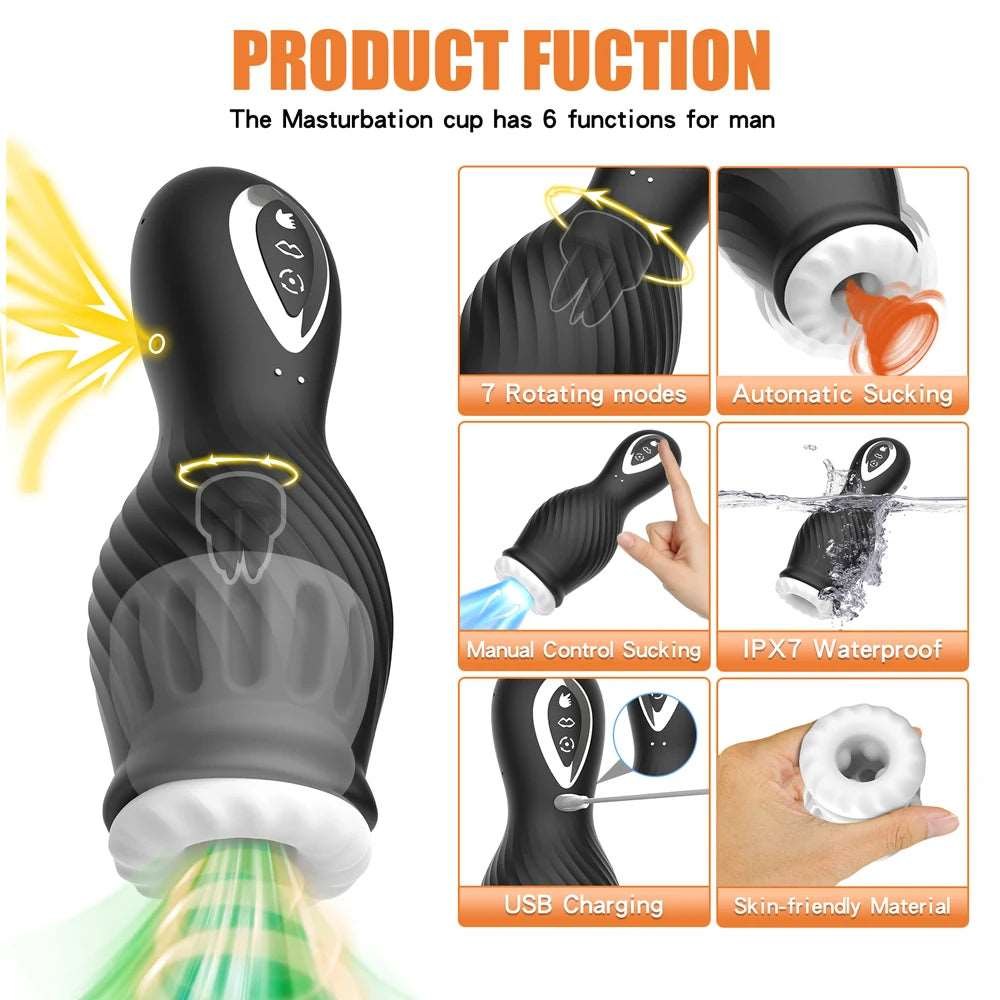 Suction Rotating Male Masturbator - Dual Motion Stroker Cup