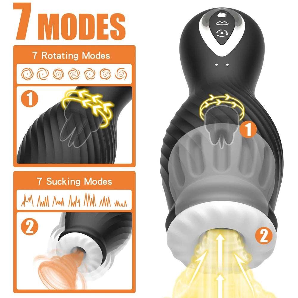 Suction Rotating Male Masturbator - Dual Motion Stroker Cup