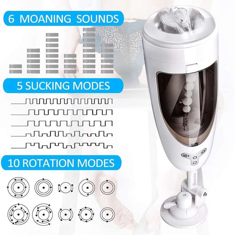 Suction & Rotation Male Stroker - 5-Frequency Male Masturbator