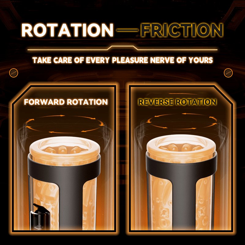 Triple-Action Rotating Stroker - Automatic Male Masturbator